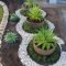 Popular Front Yard Landscaping Ideas With Porch 01