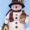 Funny Snowman Craft Ideas For Your Holiday Activity 33