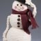 Funny Snowman Craft Ideas For Your Holiday Activity 50