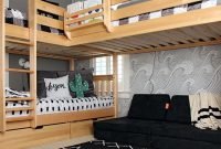 Splendid Kids Bedroom Design Ideas For Dream Homes 47