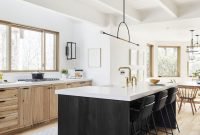 Wonderful Scandinavian Kitchen Design Ideas To Have Right Now 25